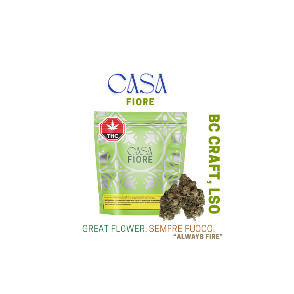 Casa Fiore Velvet Runtz 28g