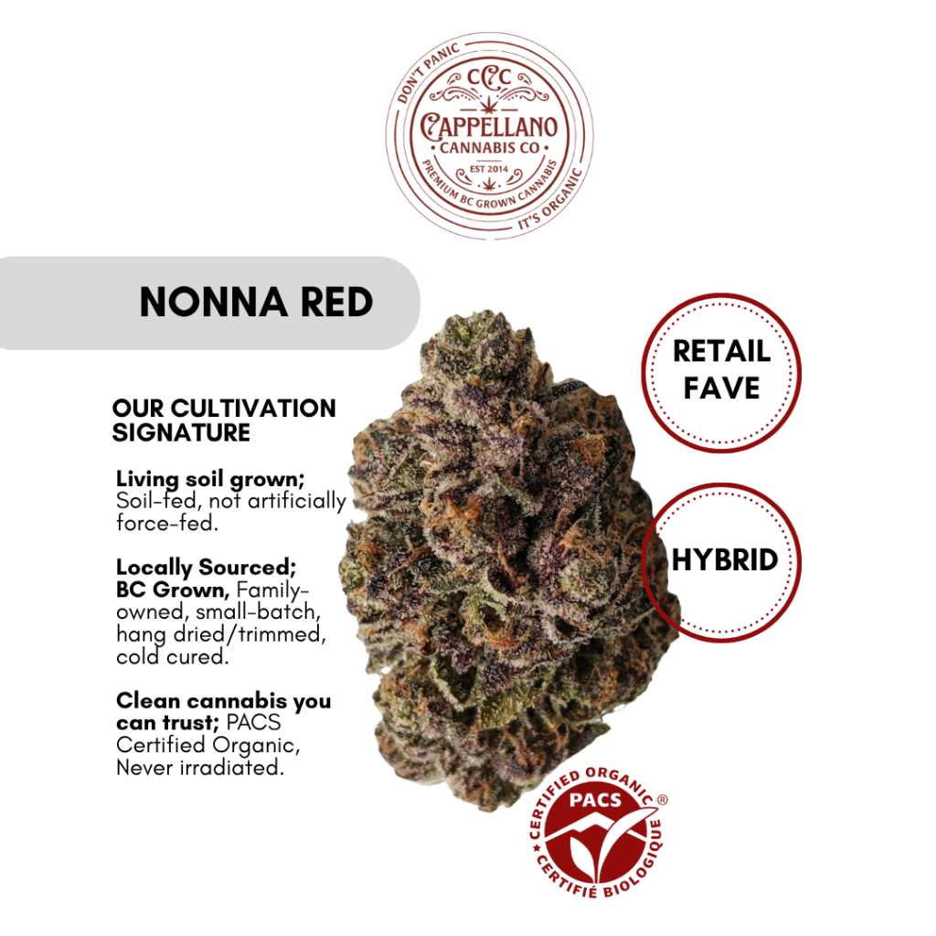 Nonna Red flower on original Cappellano product artwork